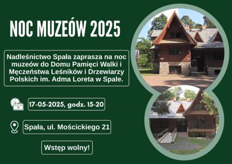 NOC MUZEÓW 2025